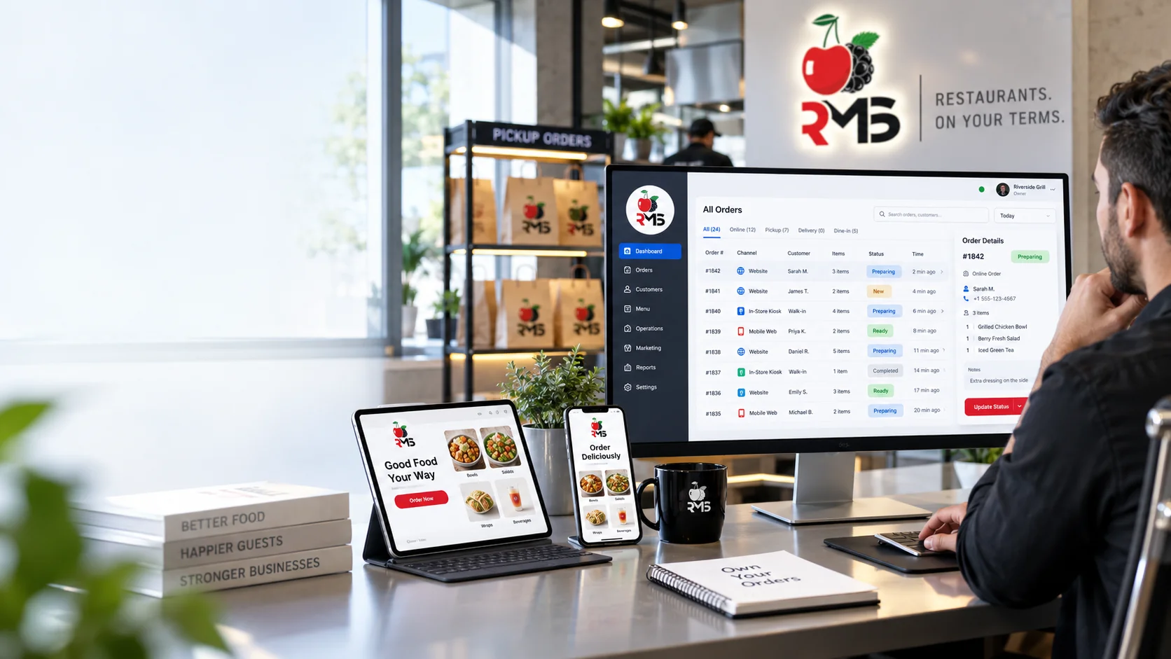 Manage Your Restaurant Operations Like A Pro Image